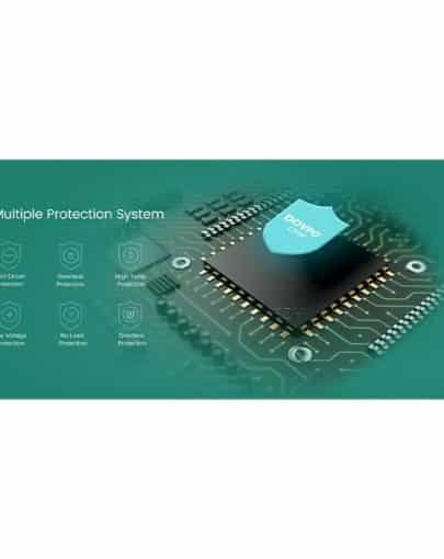 Odin 200 Chip